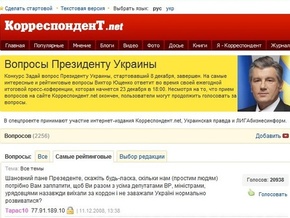 Заявление Украинской правды и Корреспондент.net по поводу вопросов интернет-пользователей Президенту
