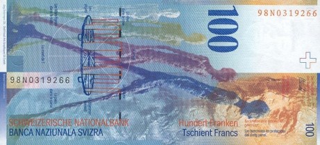 Центробанк Швейцарии, швейцарский франк, рост франка.