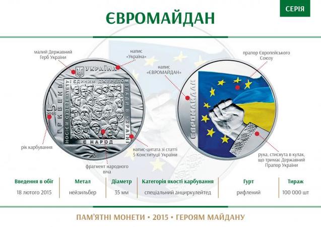 Украинская памятная монета «Евромайдан» попала в финал международного конкурс «Лучшая монета года» в номинации «Лучшее художественное решение», сообщает «Униан».
