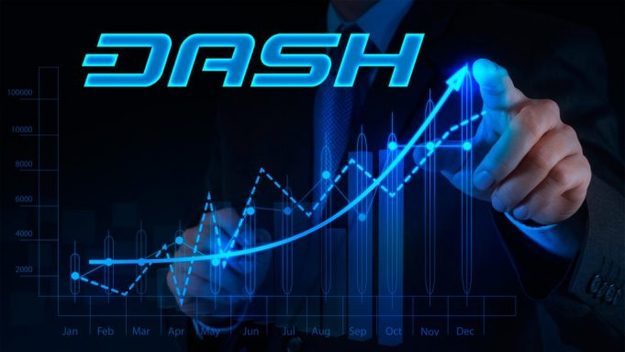 За последние сутки криптовалюта DASH выросла более чем на 15% достигнув максимального значения $93,12 на бирже Poloniex.