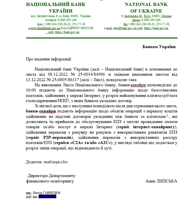 С 5 Июня Банки Еженедельно Будут Докладывать НБУ О Карточных.