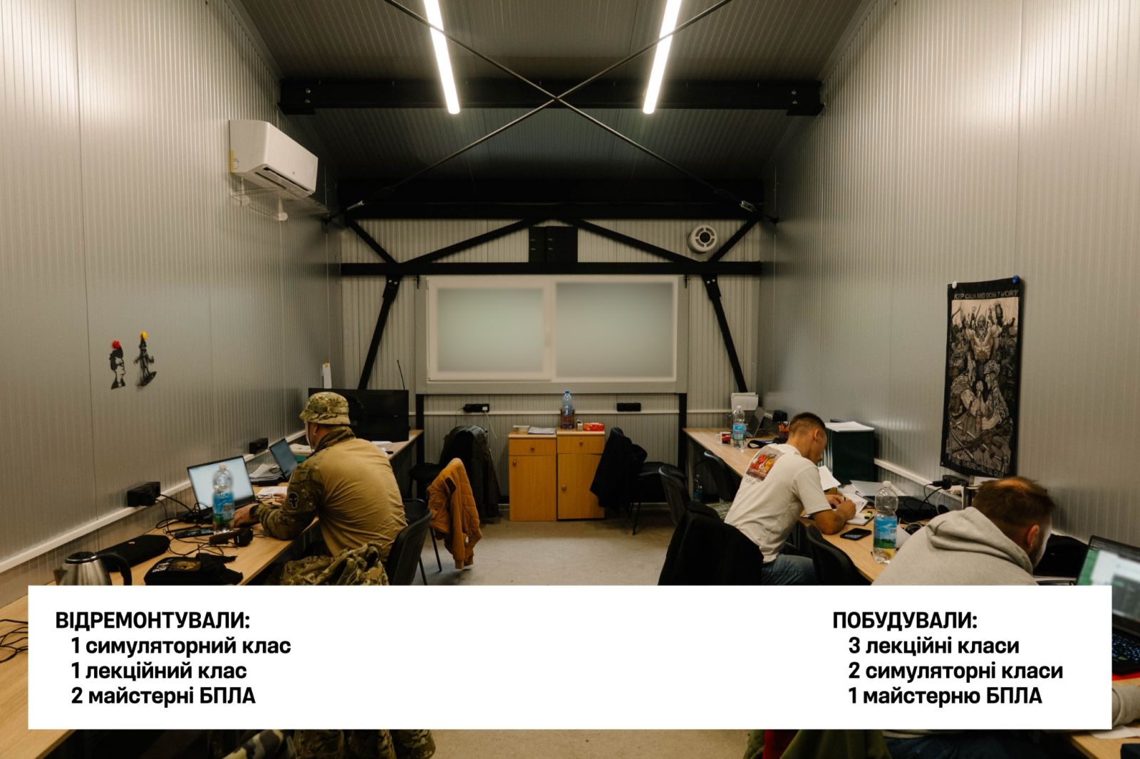 Приватбанк бере участь у збиранні коштів на підтримку школи пілотів БпЛА «Ятаган»