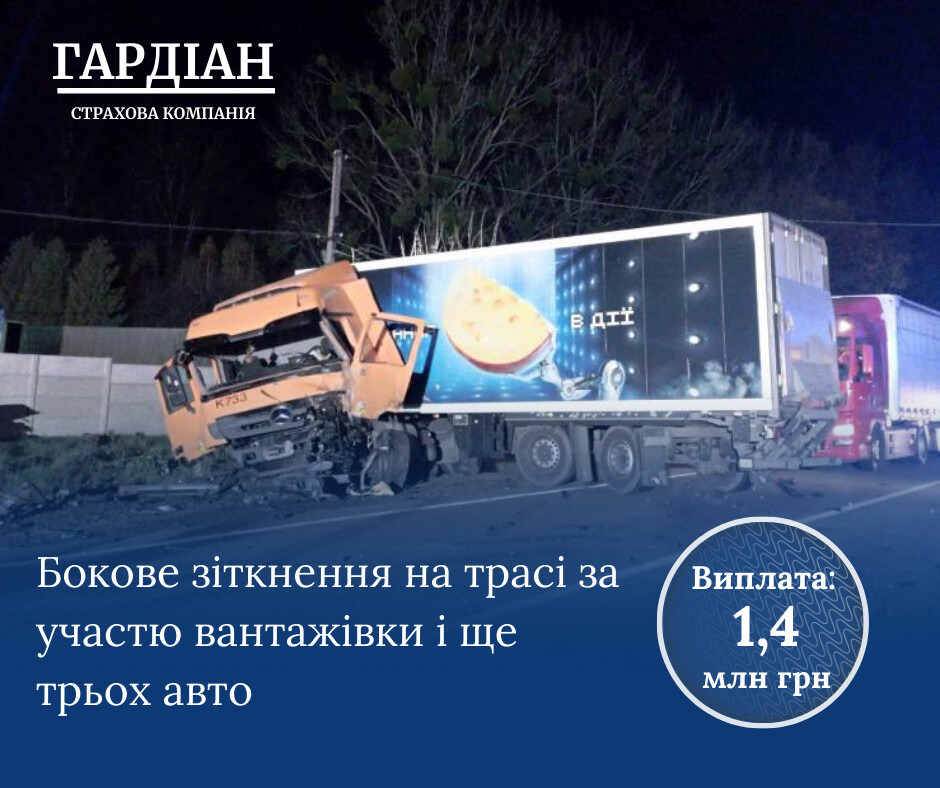 Виплата СК Гардіан по КАСКО при боковому зіткненні на трасі за участі вантажівки та ще 3-х авто склала 1,4 млн гривень