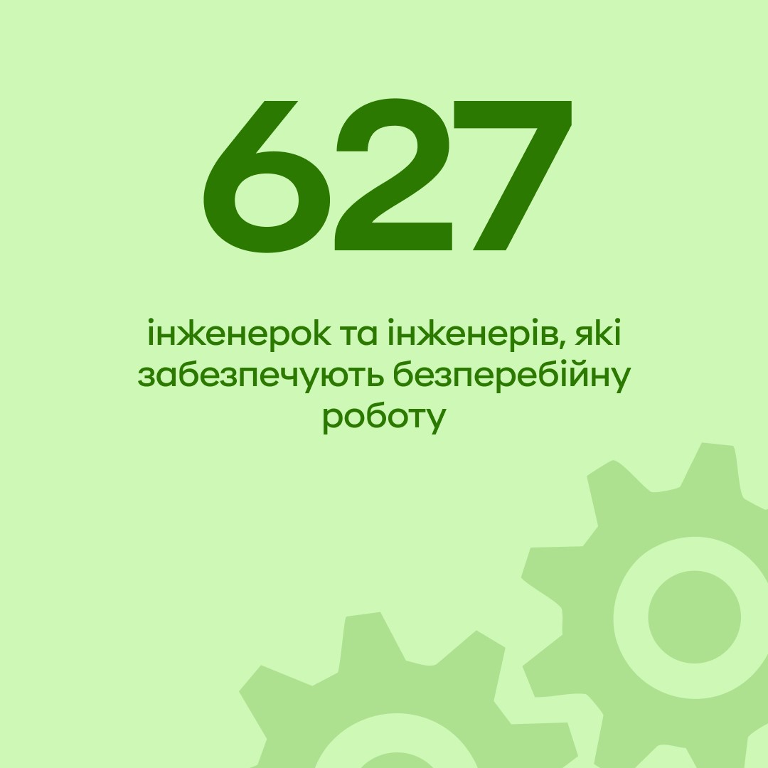 Безперебійна робота мережі еквайрингу <a href=