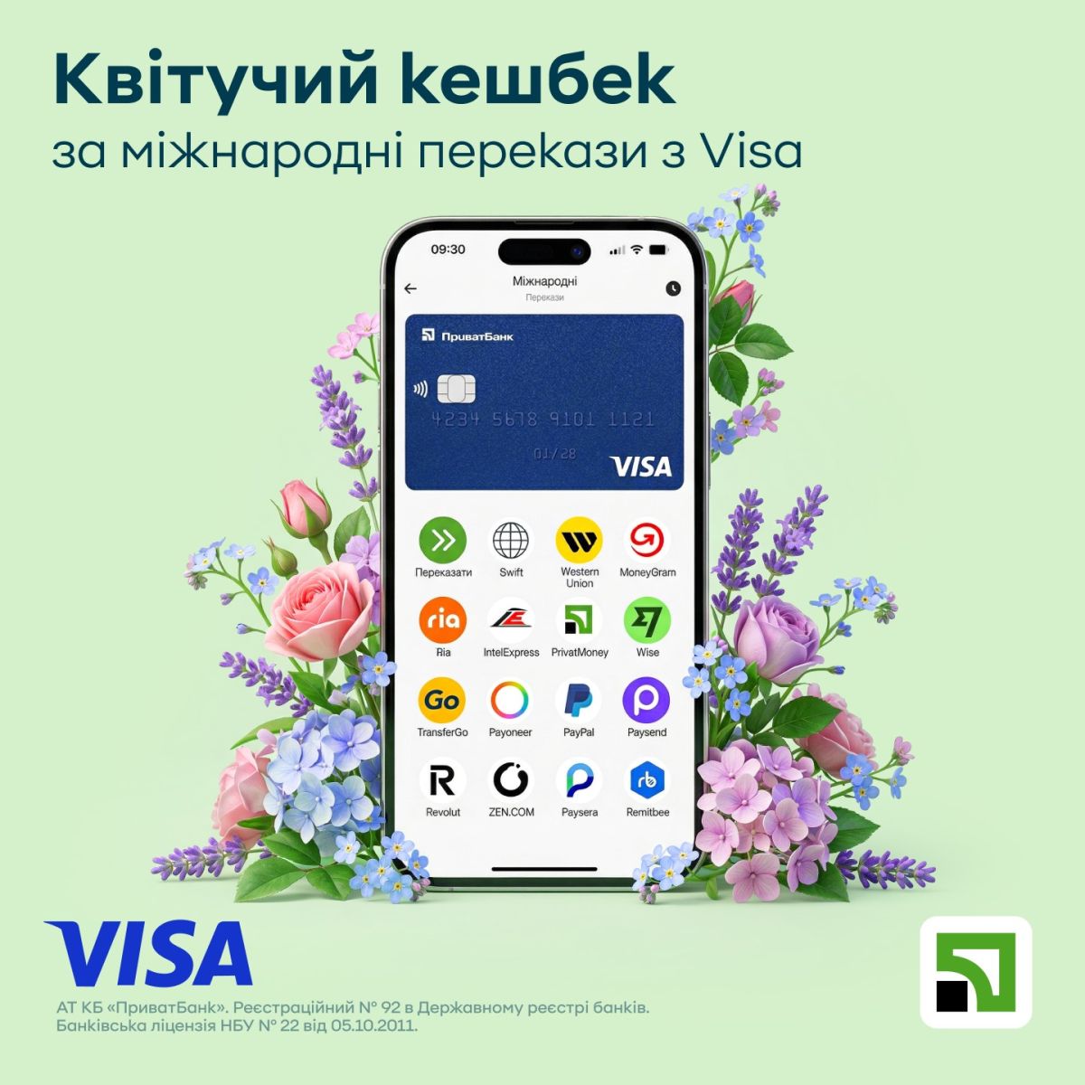 Нова програма кешбеків Приватбанку та Visa.