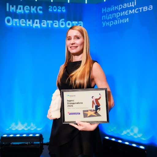 monobank та Universal Bank увійшов до трійки лідерів банківського сектору