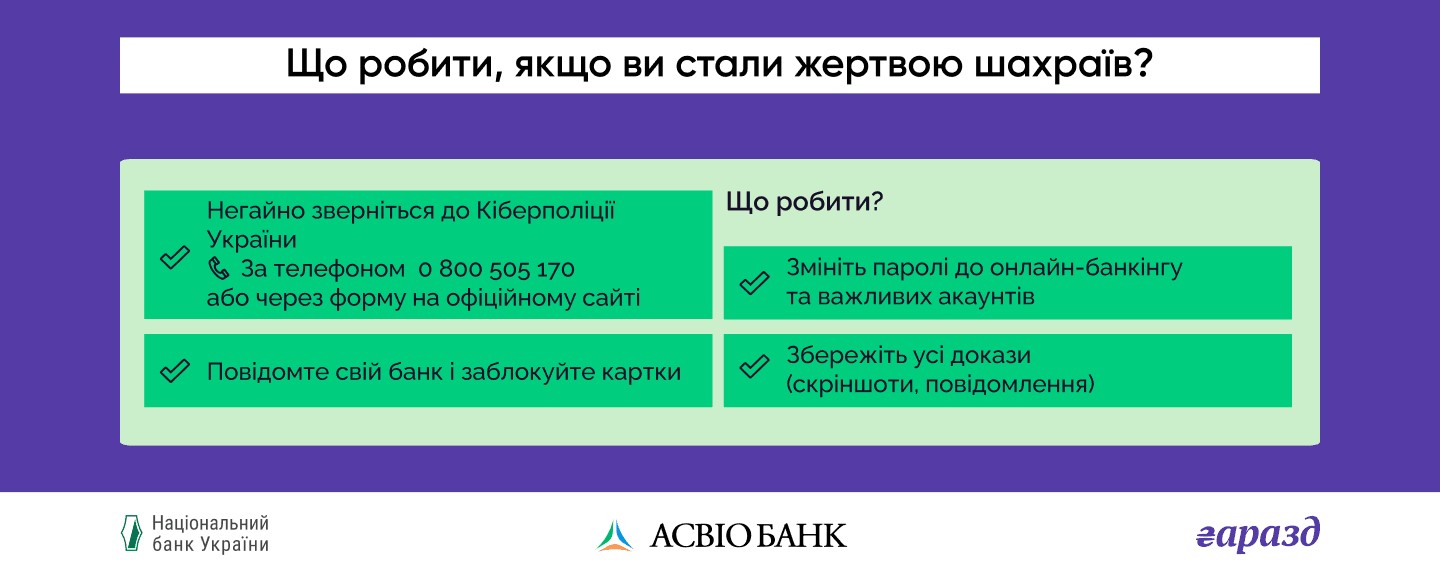 Финансовая безопасность от Асвио Банка