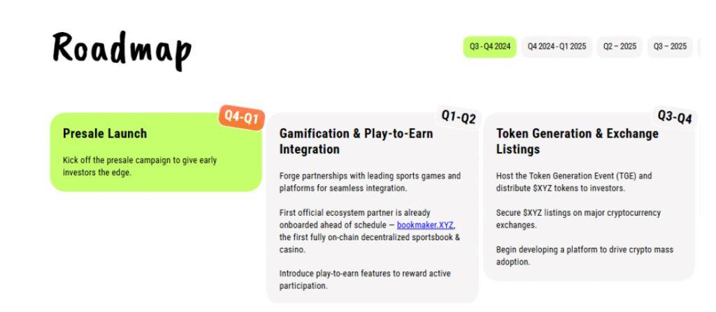 Изображение выглядит как текст, Шрифт, снимок экранаСодержимое, созданное искусственным интеллектом, может быть неверным.