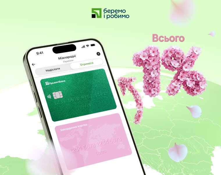 До 31 травня 2026 року діють пільгові тарифи на міжнародні перекази у Приват24