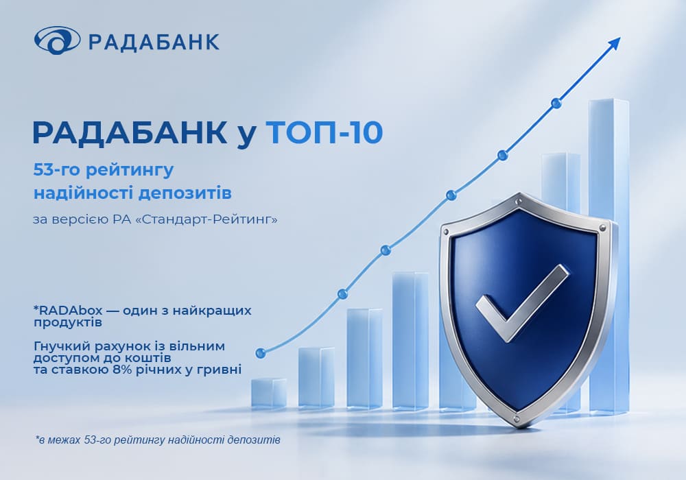 За підсумками першого півріччя 2026 року Радабанк отримав 36,998 млн грн чистого прибутку.