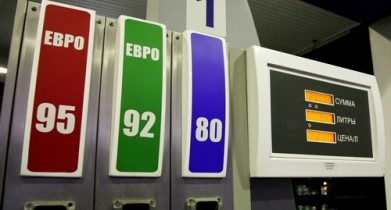 Бензин, цены на бензин, рост цен на бензин в Украине.