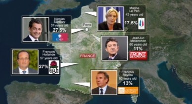 Во Франции начались президентские выборы.