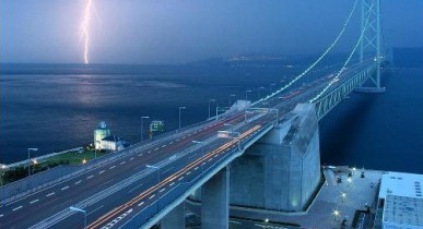 Лавров указывает на важность реализации проекта строительства моста через Керченский пролив.