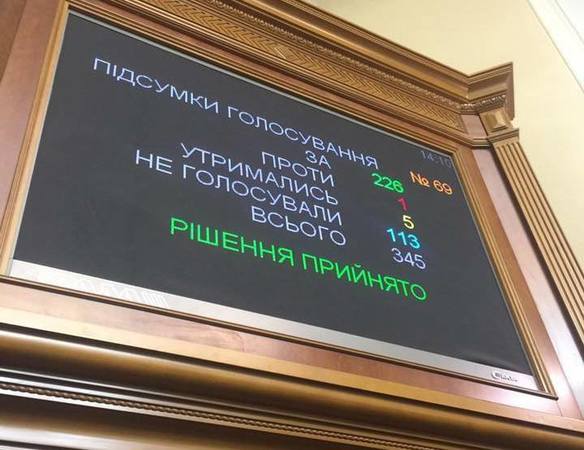 Четверг, 23 марта, в Верховной Раде Украины можно ознаменовать как день экономического блока, так как были проголосованы восемь законопроектов, которые положительно должны повлиять на развитие экономики и бизнеса.