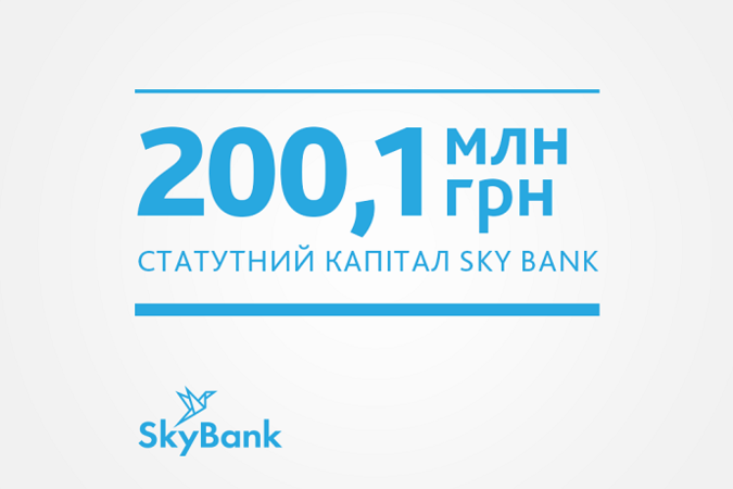 Успешно завершен процесс увеличения уставного капитала Sky Bank на 80 млн грн до уровня 200 100 061 грн регистрацией в Едином государственном реестре юрлиц, физлиц-предпринимателей и общественных объединений.