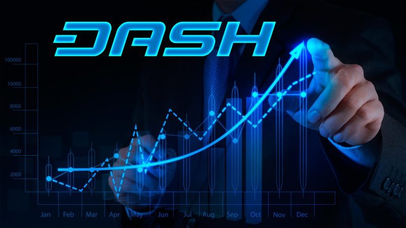 16 августа цена криптовалюты DASH достигла рекордно высоких значений.