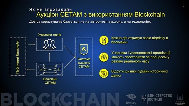 Днями сталася цікава подія — система електронних аукціонів СЕТАМ першою в світі впровадила проведення електронних аукціонів за допомогою системи Blockchain.