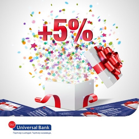 Феєрверк бонусів від Universal Bank триває, не пропустіть можливість виграти найкрутіший бонус для стрімкого зростання ваших коштів!