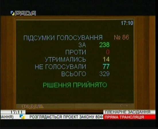 Верховна Рада ухвалила в цілому законопроект №8044 «Про внесення зміни до Бюджетного кодексу України щодо запровадження середньострокового бюджетного планування», яким запровадили трирічне бюджетне планування.