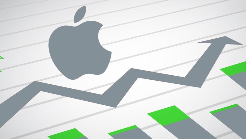 Apple знову є найдорожчою компанією у світі за обсягом ринкової капіталізації.