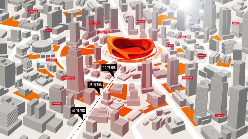 Накануне последнего полуфинального матча Лиги чемпионов УЕФА 2019, в котором решится, кто же встретится с Ливерпулем в Мадриде 1 июня, компания Mastercard рассказала, как футбол влияет на развитие умных городов.