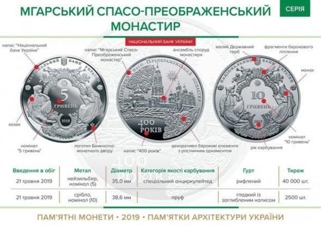 Нацбанк ввів в обіг дві пам'ятні монети «Мгарський Спасо-Преображенський монастир».