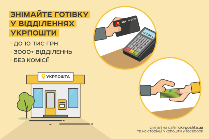 Держателі платіжних карток, у тому числі платіжних пристроїв з підтримкою технології NFC VISA і Mastercard можуть знімати готівку в автоматизованих відділеннях Укрпошти.