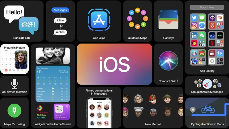Американская корпорация Apple на всемирной конференции для разработчиков WWDC 2020 анонсировала новую версию своей операционной системы – iOS 14.