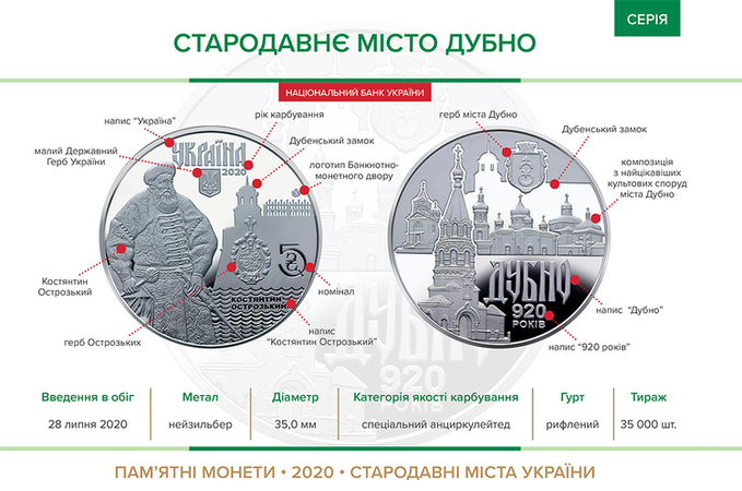 Национальный банк с 28 июля 2020 года вводит в обращение памятную монету «Древний город Дубно» номиналом 5 гривен.