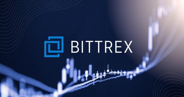 Криптовалютная биржа Bittrex Global прекратит предоставлять услуги клиентам из Белоруссии и Украины, а также 5 других стран.