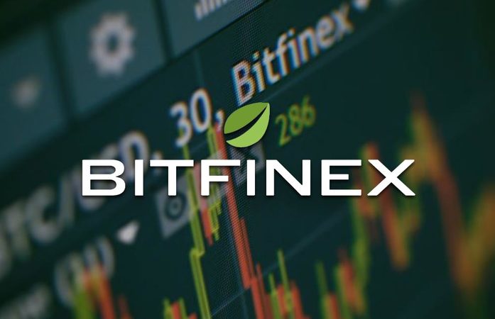 На популярній біржі цифрових активів Bitfinex з'явилися прив'язані до фондових індексів безстрокові свопи з розрахунком в Tether.