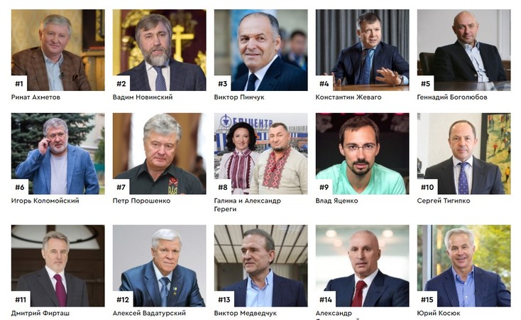 Бізнесмен Рінат Ахметов, залишається найбагатшим українцем в рейтингу «Фокуса».