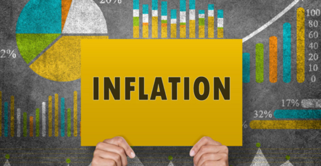 Інфляція