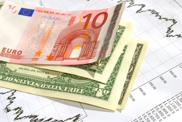 К закрытию межбанка курс доллара не изменился в покупке и продаже.
