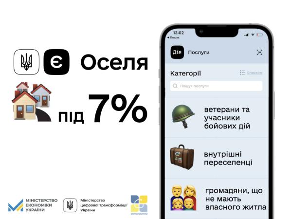 Державна програма іпотечного кредитування «єОселя» з 1 серпня стала доступною для більшої кількості українців.