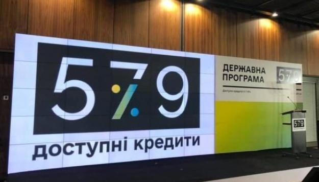 В Украине по программе «Доступные кредиты 5−7-9%» на прошлой неделе уполномоченные банки выдали 533 льготных кредита на общую сумму 2,1 млрд грн.