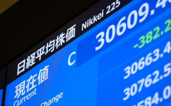 Японский фондовый индекс Nikkei побил исторический рекорд второй сессии подряд. 26 февраля он на 0,35% превысил показатель торгов, когда был побит «вечный рекорд» 1989 года.