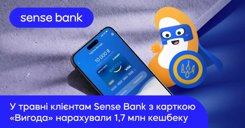 Український Sense Bank розповів про результати акції «Кешбек на все +5%» за карткою «Вигода», яка стартувала два місяці тому.