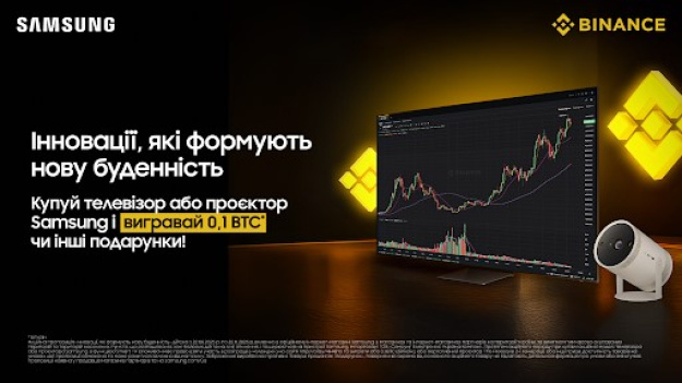 Глобальна блокчейн-екосистема та найбільша у світі криптобіржа за обсягом торгів і кількістю користувачів Binance у партнерстві з лідером технологічних інновацій Samsung оголошує спільну промоакцію для нових власників телевізорів і проєкторів зі Smart TV.