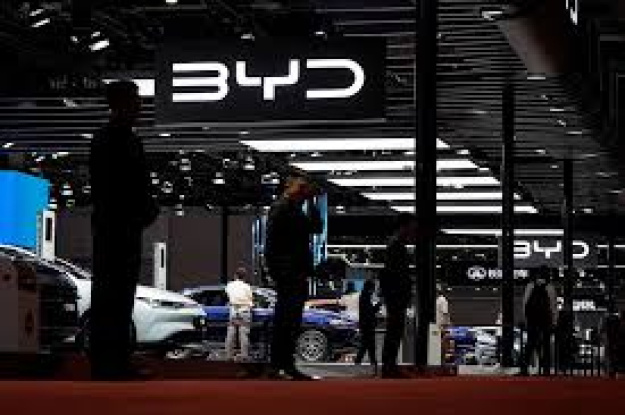 Акции BYD Co.