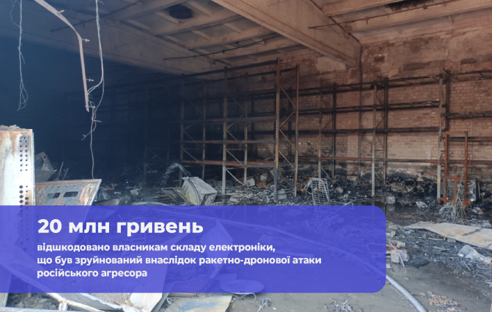Компания ИНГО произвела страховую выплату в размере 20 миллионов гривен по договору страхования товарных запасов сети магазинов электроники.