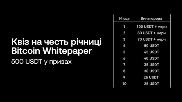 онлайн-квиз, посвященный истории первой криптовалюты.