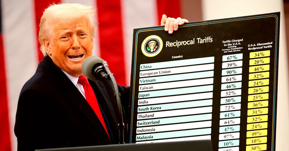 Мексика и Канада выиграли от тарифов Трампа, а больше всего страдает Китай