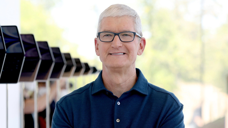 Акції Nike Inc.