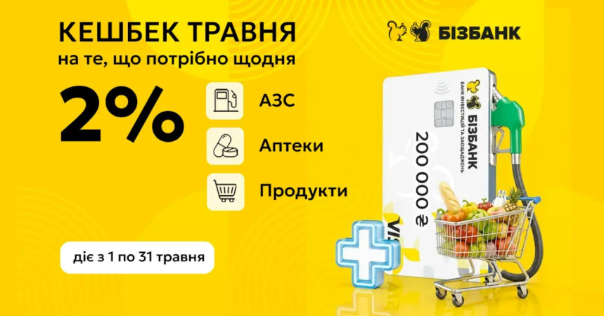 У травні для клієнтів Бізбанк діє кешбек на автовитрати, продукти та ліки — до 2%.