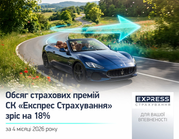 В январе-апреле 2026 года объем страховых премий входящей в УКРАВТО ГРУПП СК «Экспресс Страхование» составил 429,4 млн грн, что на 65,5 млн грн или на 18% больше по сравнению с аналогичным показателем 2025 года.