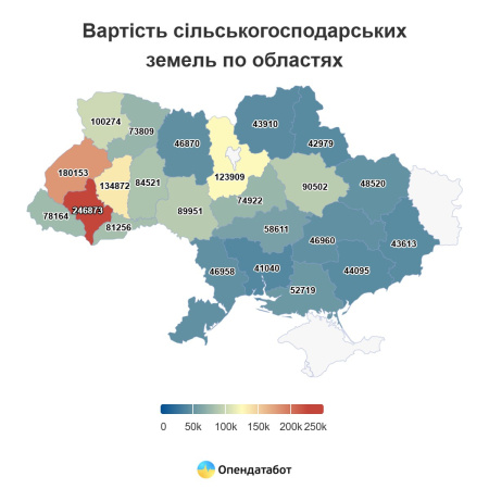 Периодические технические сбои при публикации данных Госгеокадастром традиционно усложняют работу аналитиков.