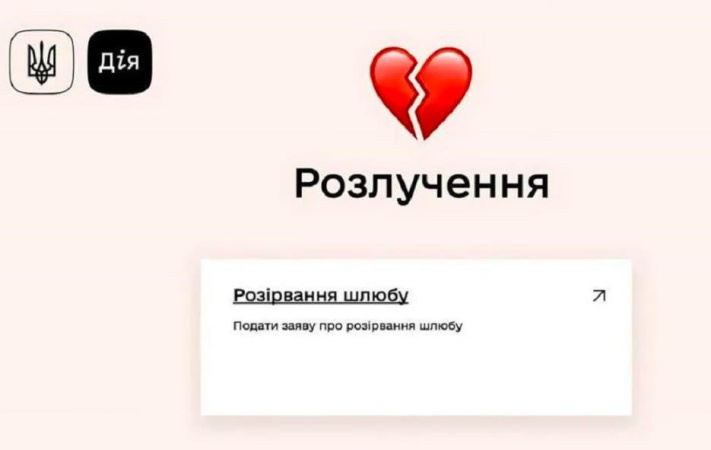 Министерство цифровой трансформации Украины разрабатывает новый сервис в приложении «Дія», который позволит оформить расторжение брака полностью онлайн без визитов в ЗАГС.