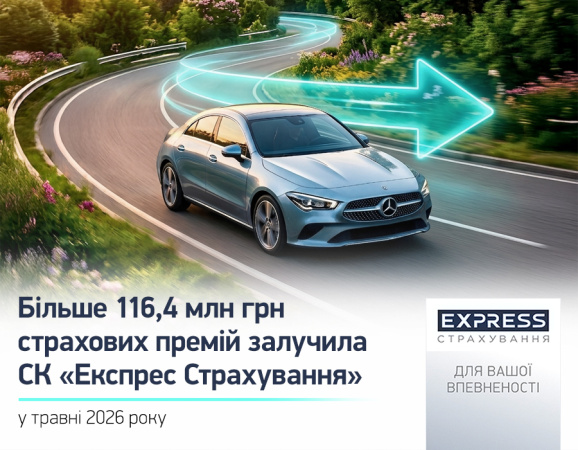 В мае 2026 года входящая в УКРАВТО ГРУПП СК «Экспресс Страхование» привлекла 116,4 млн грн страховых премий.