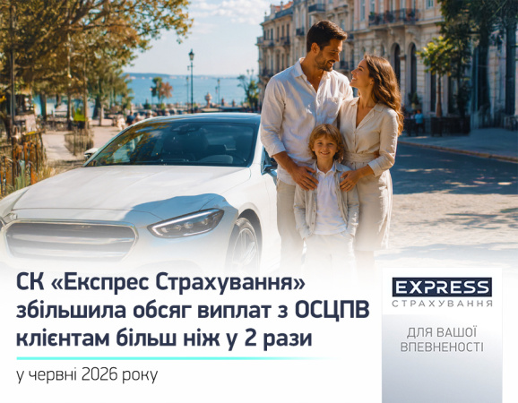 В июне 2026 года входящая в УКРАВТО ГРУПП СК «Экспресс Страхование» урегулировала 278 страховых случаев по обязательному страхованию гражданско-правовой ответственности автовладельцев с учетом прямого урегулирования.